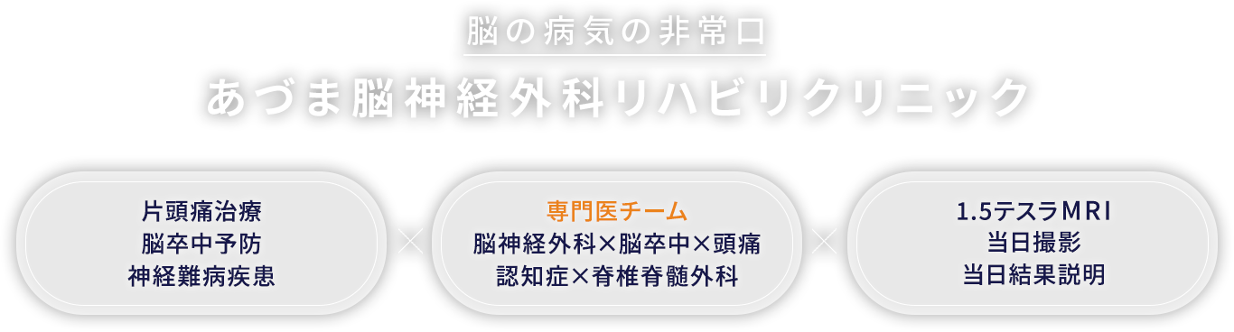 脳の病気の非常口 あずま脳神経外科リハビリクリニック 専門医集団脳神経外科×脳卒中×頭痛 認知症×脊椎脊髄外科/1.5テスラMRI 当日撮影 当日結果説明/片頭痛治療 脳卒中予防 神経難病疾患