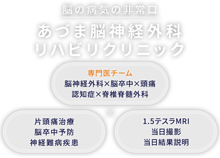 脳の病気の非常口 あずま脳神経外科リハビリクリニック 専門医集団脳神経外科×脳卒中×頭痛 認知症×脊椎脊髄外科/1.5テスラMRI 当日撮影 当日結果説明/片頭痛治療 脳卒中予防 神経難病疾患